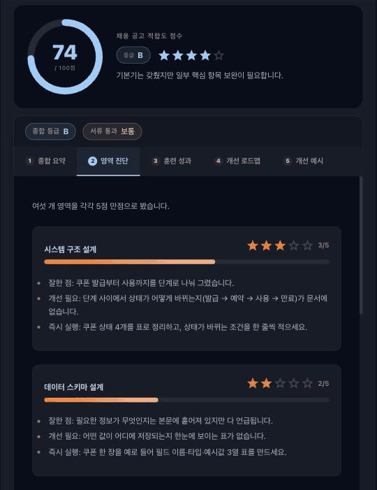 시스템 구조 설계·데이터 스키마 등 6개 영역을 5점 만점으로 채점한 영역 진단 화면